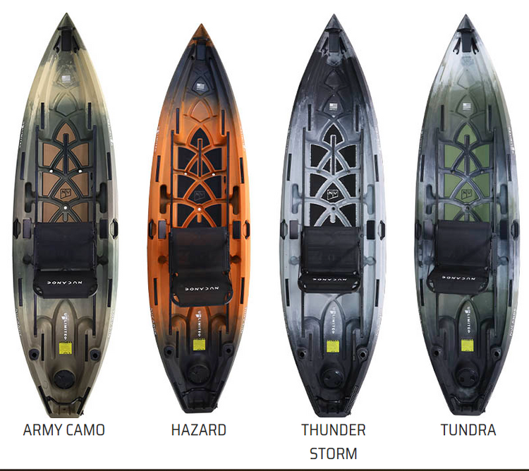 Build Your Kayak